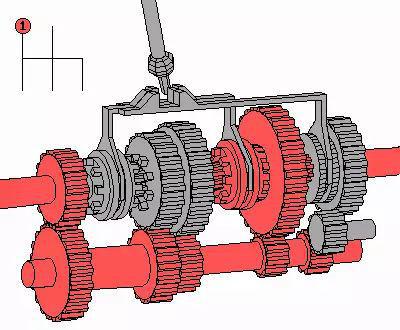 30个机械原理动态图，看完豁然开朗
